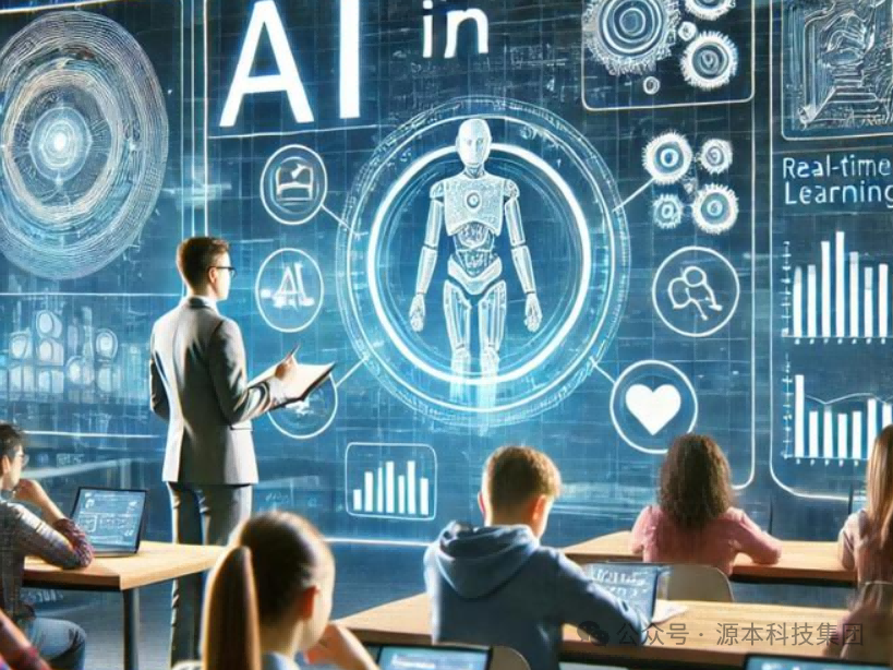 艾弗森贝博ballbet官网科技-本科生掌握大数据、云原生、AI-竞赛保研求职的“超车秘籍”来了！